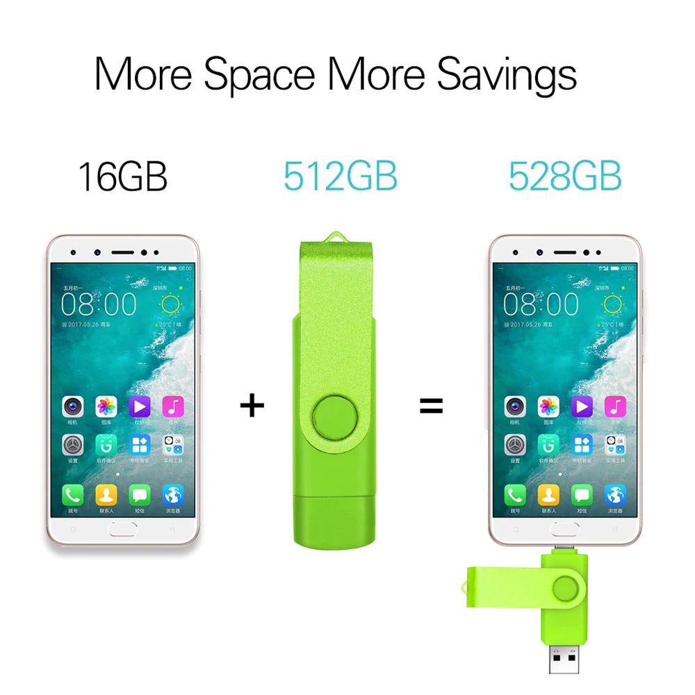 360° Rotating Type-C USB 3.0 Flash Drive – 2-in-1 High-Speed Pen Drive 16GB to 128GB, Multi-Format Compatible