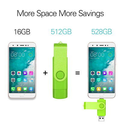 360° Rotating Type-C USB 3.0 Flash Drive – 2-in-1 High-Speed Pen Drive 16GB to 128GB, Multi-Format Compatible