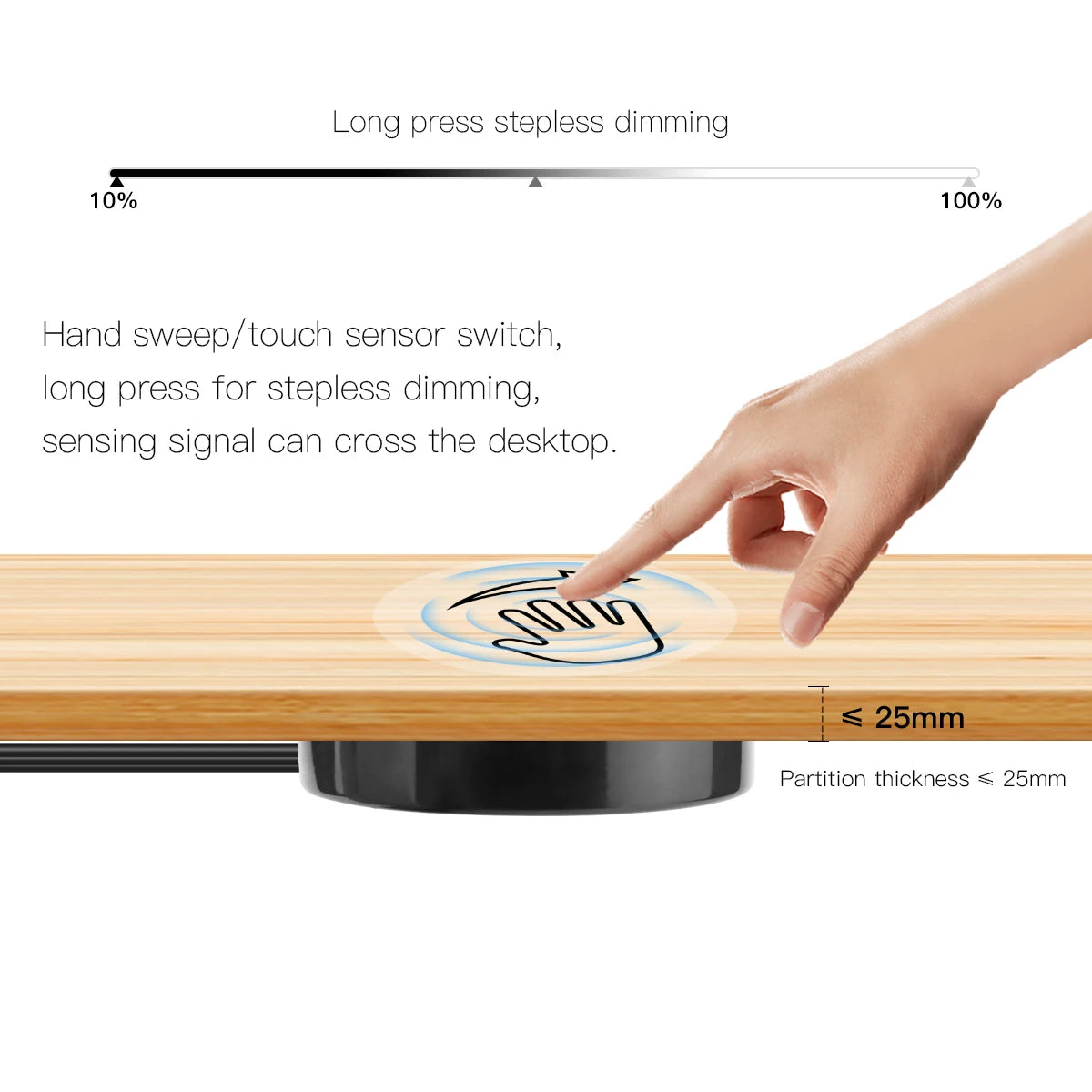 25mm Wood Panel Touch Sensor LED Light Switch - Hand Sweep Control Dimmer Switch - 12V-24V 60W Penetrable Touch Control