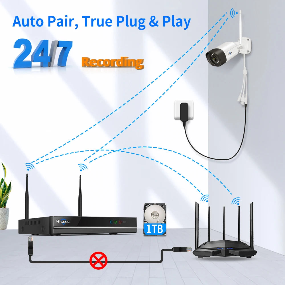 Hiseeu 10CH 5MP WiFi Security Camera System — H.265 NVR with Color Night Vision, Human Motion Detection & 2-Way Audio Outdoor Cameras