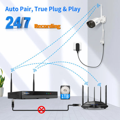 Hiseeu 10CH 5MP WiFi Security Camera System — H.265 NVR with Color Night Vision, Human Motion Detection & 2-Way Audio Outdoor Cameras