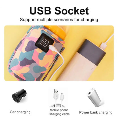USB Milk Water Warmer: Insulated Travel Bag for Strollers - Safe Baby Nursing Bottle Heater, Ideal for Outdoor Winter Adventures
