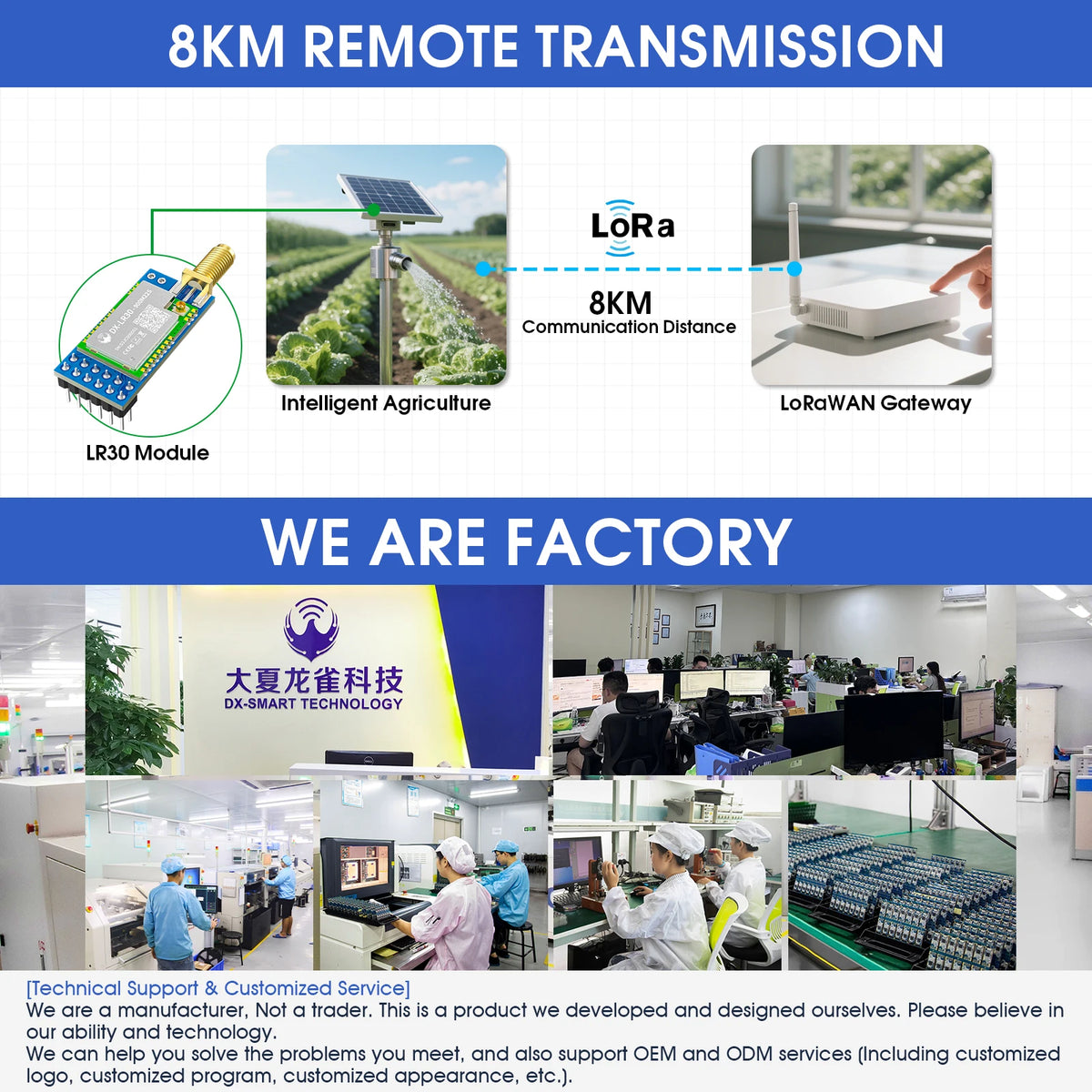 SX1262 LoRa Wireless Module - DX-LR30 22dBm Long-Range RF Module 433/475/868/915MHz