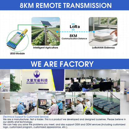 SX1262 LoRa Wireless Module - DX-LR30 22dBm Long-Range RF Module 433/475/868/915MHz
