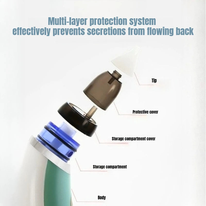 Electric Baby Nasal Aspirator - Rechargeable Newborn Nose Cleaner for Gentle Nasal Care