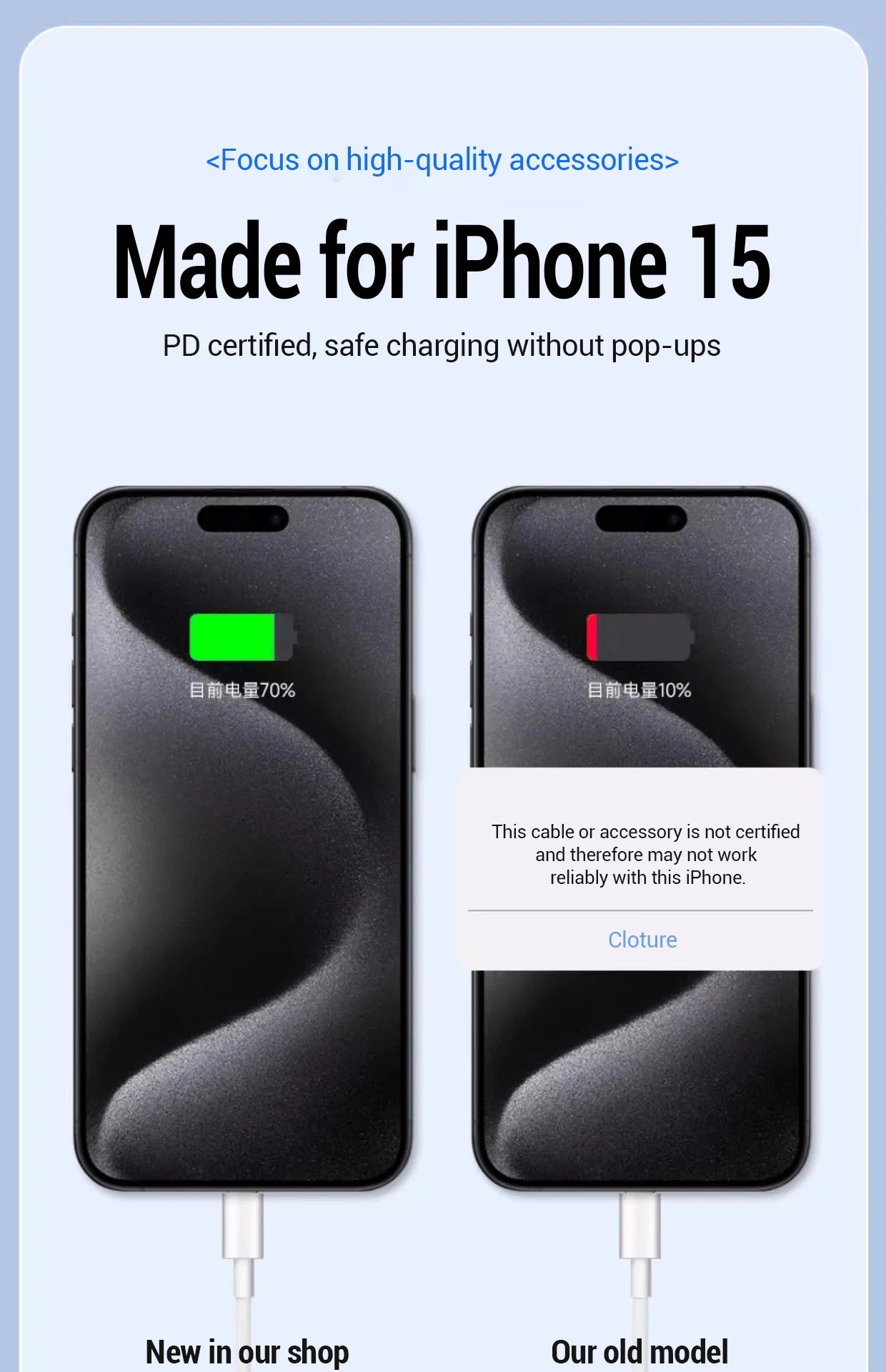 100W Fast Charging Cable – USB C for Apple iPhone 14-11 Pro Max, Plus, Mini, 1M/2M Data Cable, Quick Charge Phone Accessories