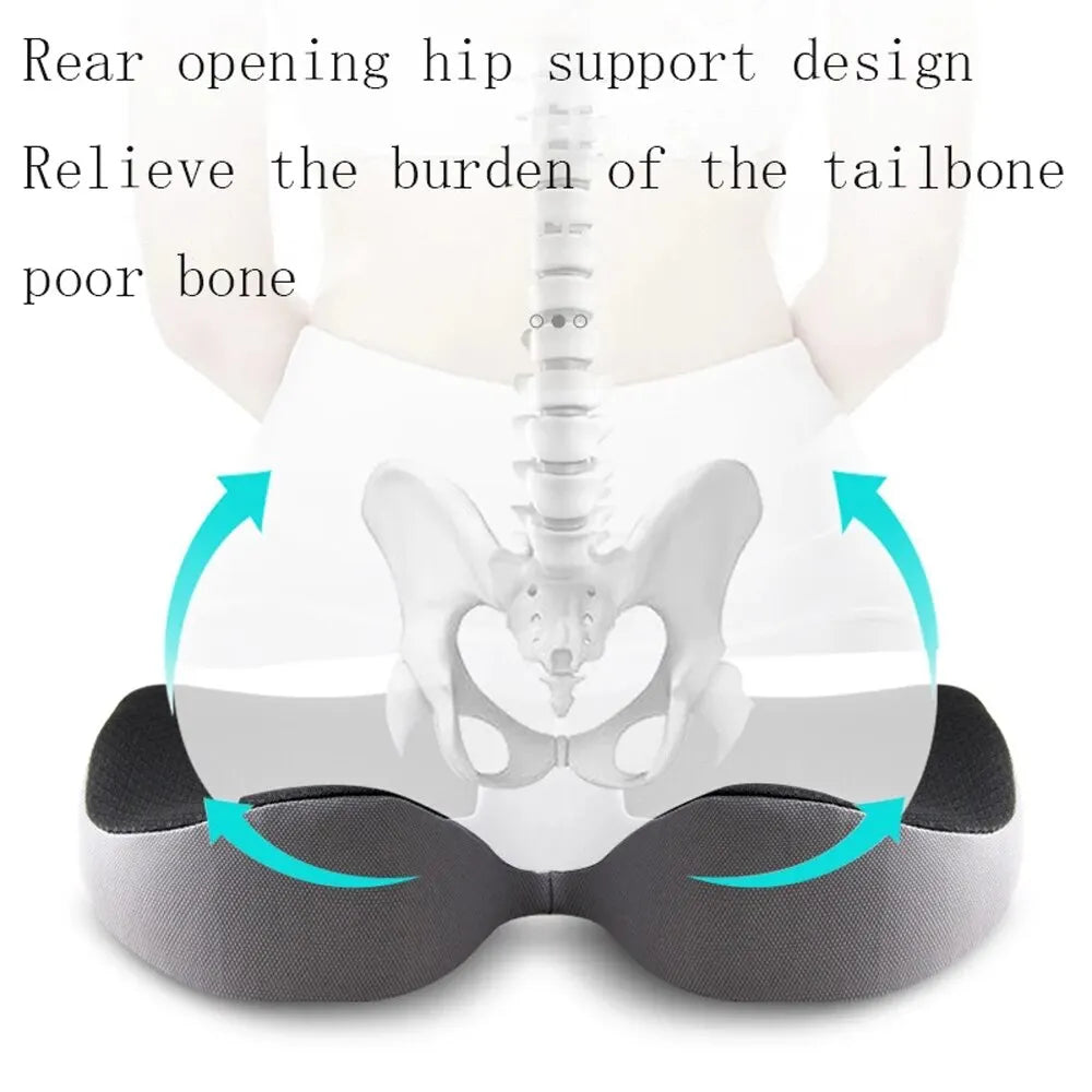 Orthopedic Memory Foam Prostate Cushion - Non-Slip Tailbone and Sciatica Pain Relief for Comfort in Chairs and Car Seats