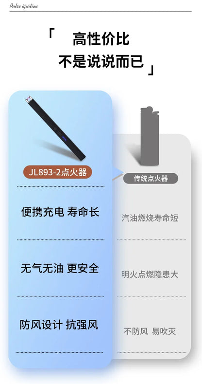 Windproof Pulse Arc USB Lighter — Electronic Electric Igniter with Safety Lock & Battery Display for BBQ & Kitchen