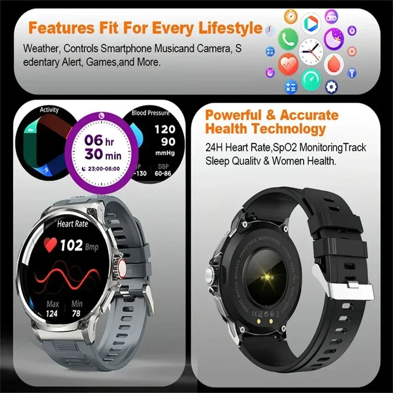New 710mAh Bluetooth Smartwatch for Men – 1.85" HD Screen, Heart Monitor, Waterproof Fitness Watch for Android & iOS