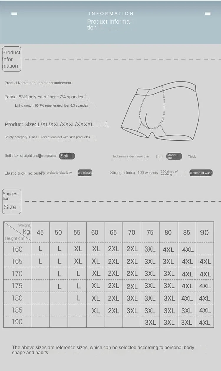 4PCS Men's Ice Silk Boxer Shorts – Breathable, Sexy, Thin Underwear in Sizes L-6XL