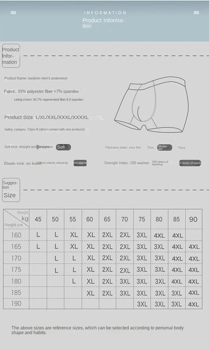 4PCS Men's Ice Silk Boxer Shorts – Breathable, Sexy, Thin Underwear in Sizes L-6XL