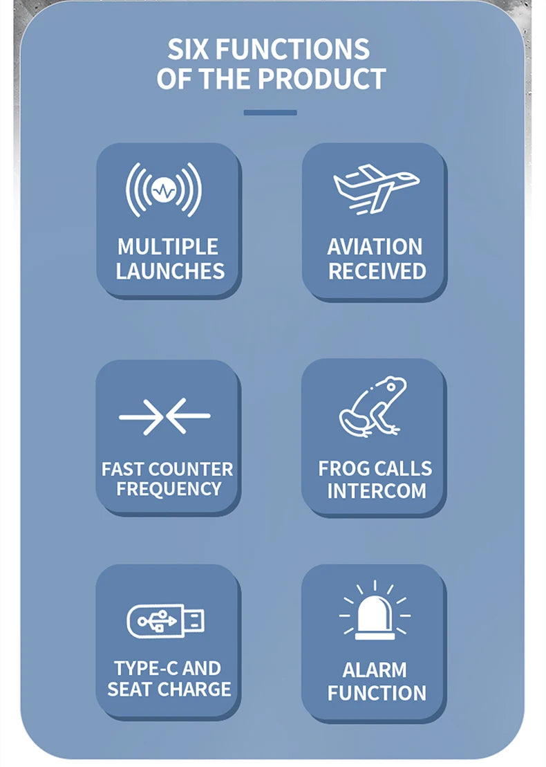 Quansheng UV-K6 Upgrade UV-K5 Interphone – 5W Air Band Radio, UHF/VHF, DTMF, FM Scrambler, NOAA Wireless Frequency with Type-C Charging