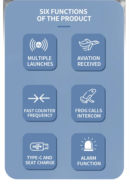 Quansheng UV-K6 Upgrade UV-K5 Interphone – 5W Air Band Radio, UHF/VHF, DTMF, FM Scrambler, NOAA Wireless Frequency with Type-C Charging