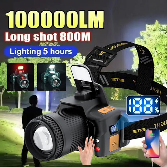 Super Bright LED Sensor Headlamp – USB Rechargeable Front Headlight with Built-in Battery, Motion Sensor Camping & Fishing Lantern Torch