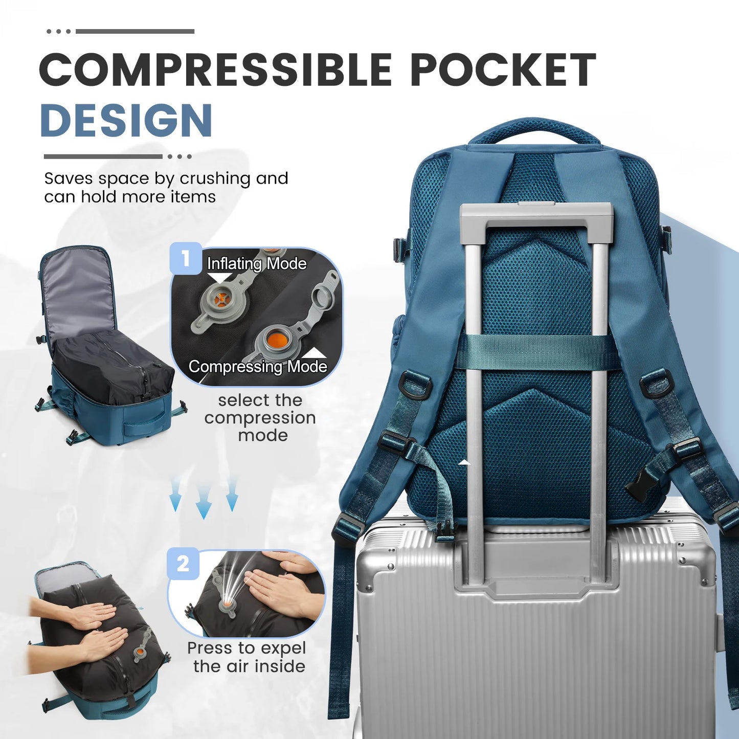 Ryanair Cabin Bag 40x20x25 — Men’s Air Vacuum Compression Laptop Backpack with 42x29x15 Vacuum Clothing Storage Bag