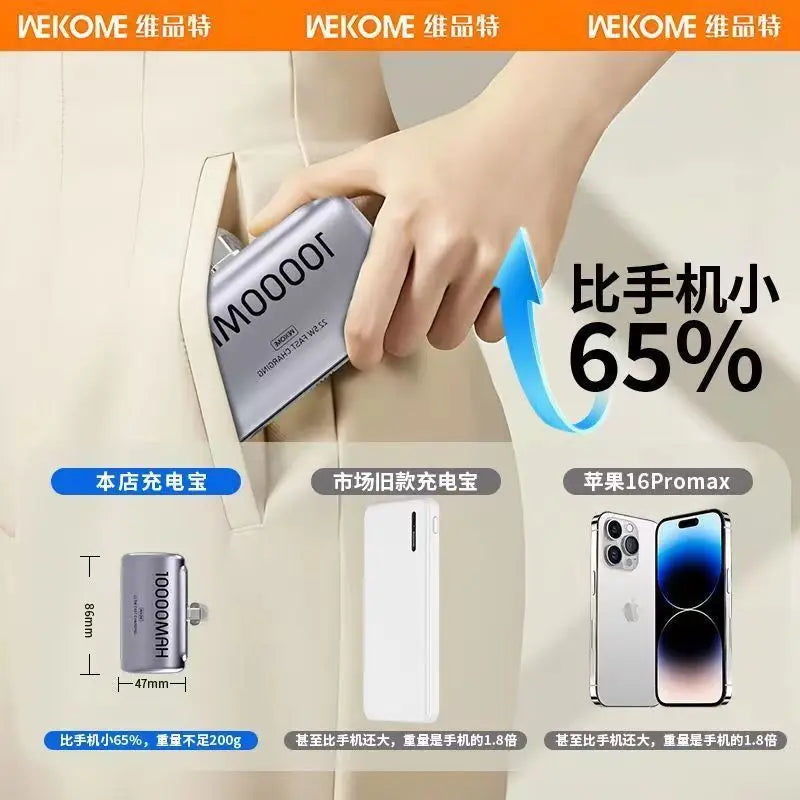 10000mAh Mini Power Bank Portable Fast Charging External Battery Pack – Compact Mobile Charger for iPhone, Samsung & Xiaomi Smartphones