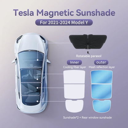 YZ Magnetic Suction Clip Sun Shades for Tesla Model 3/Y Highland 2021-2025 – Front & Rear Glass Roof Sunroof Skylight Sunshade