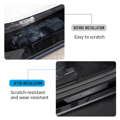 Rear Door Sill Cover for Tesla Model Y (2022–2024) – Anti-Dirty Kick Guards, Trim Protector Film & Welcome Pedal Pads