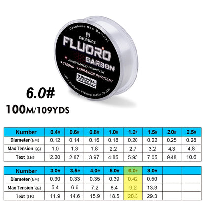 PROBEROS 100M Fluorocarbon Fishing Line - Carbon Fiber Monofilament Leader Line for Carp & Sinking Fishing Tackle