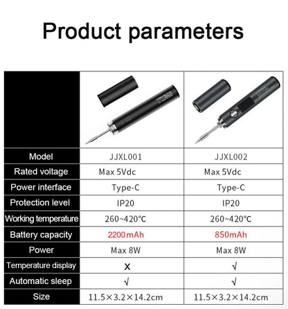 USB 5V 8W Portable Soldering Iron with Lithium Battery – Electric Welding Repair Tool for Electronics, DIY & Mobile Repair Work