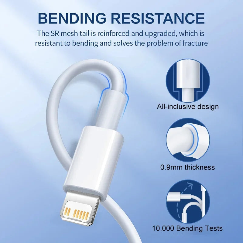 Original 40W PD USB-C Fast Charger Cable – Data Sync & Charging for iPhone 7-16 Series, iPad, USB Type-C Devices