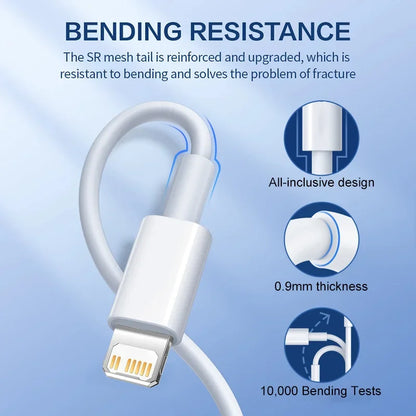 Original 40W PD USB-C Fast Charger Cable – Data Sync & Charging for iPhone 7-16 Series, iPad, USB Type-C Devices