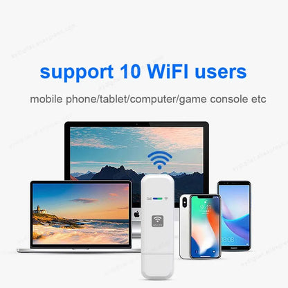 HOSAYA LDW931 4G LTE Portable WiFi Router – Nano SIM USB Modem Pocket Hotspot for 10 Users