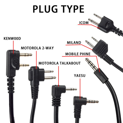 Tactical Bowman Elite II Headset – U94 PTT Communication Headphone for Kenwood & Baofeng UV-5R Radio Accessory