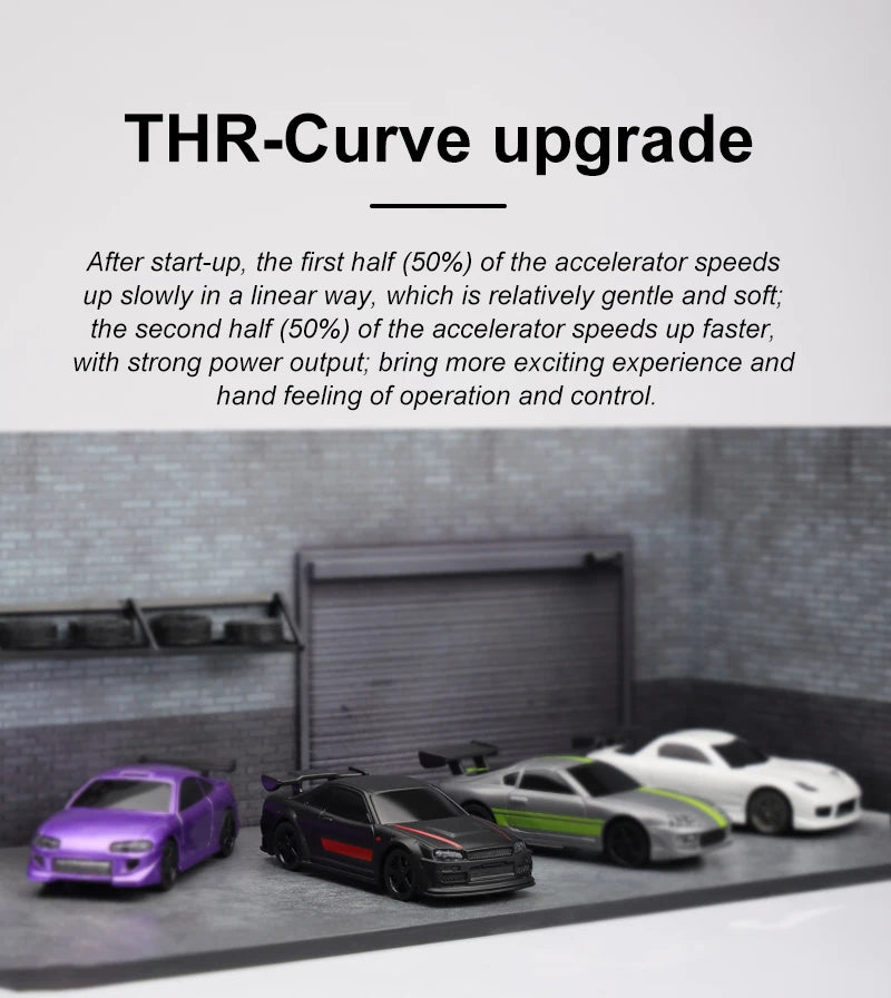 Turbo Racing 1:76 RC Drift Car | C64/C72/C73/C74 with Gyro & Full Remote Control for Kids & Adults