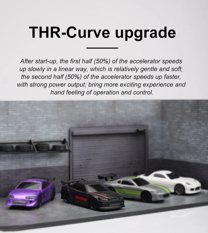 Turbo Racing 1:76 RC Drift Car | C64/C72/C73/C74 with Gyro & Full Remote Control for Kids & Adults