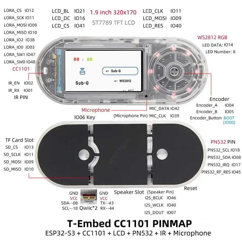 T-Embed ESP32-S3 Development Board - CC1101 Sub-1GHz RF, PN532 NFC/RFID & 1.9-Inch LCD for LILYGO