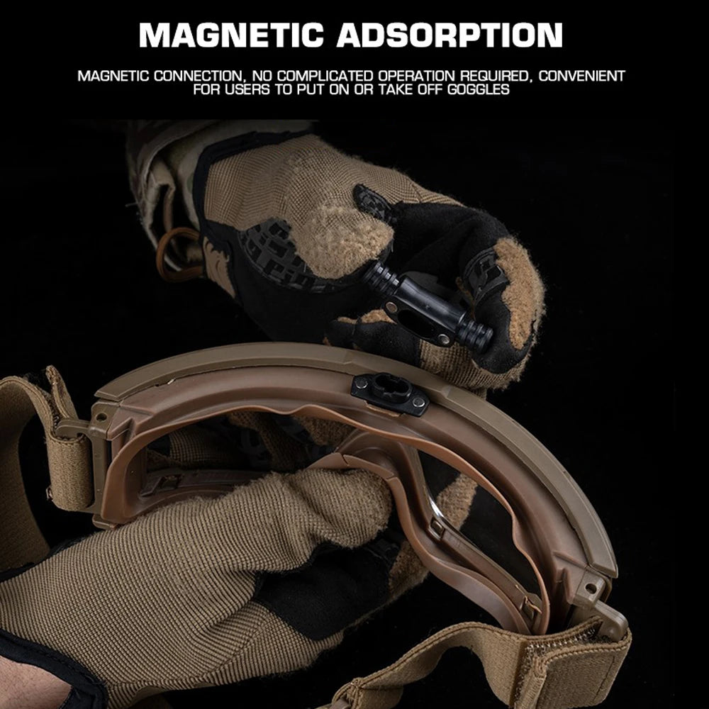 Tactical Goggles Defogger Kit – Anti-Fog Fan for Airsoft, Shooting, Motocross, Mountaineering, Ski Mask Protection