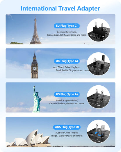 LENCENT Universal Travel Adapter with 3 USB Ports & Type-C PD Charging - EU/UK/USA/AUS Plug, All-in-One Travel Charger