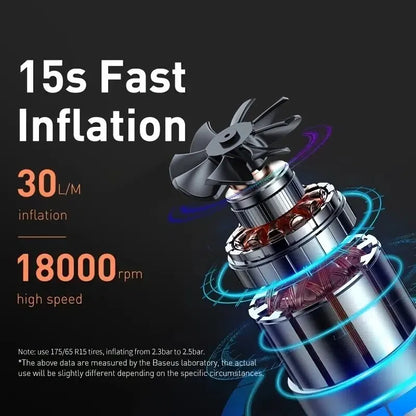 Portable 12V 150PSI Car Tire Air Compressor – Electric Air Pump for Car, Motorcycle & Bike with Long Power Cord