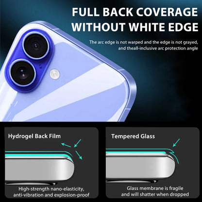 Hydrogel Back Screen Protector for iPhone - Soft Clear Protective Film for iPhone 7 to iPhone 16 Pro Max (4-Pack Options)