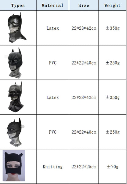 Cafele 2022 Batman Cosplay Costume for Men – Bruce Wayne Halloween Outfit with Black Latex Masquerade Mask