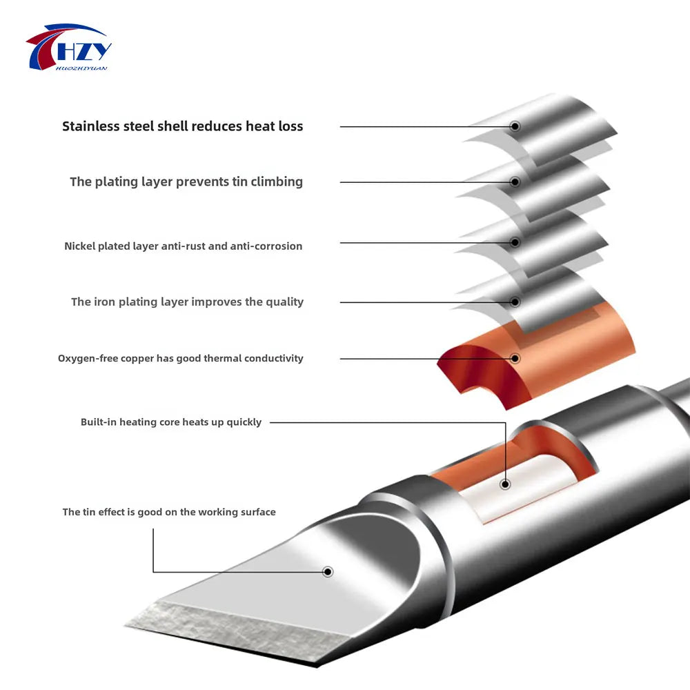 HZY C245 Soldering Iron Tips - Replacement Soldering Heads for JBC T245 Handle and Repair Stations
