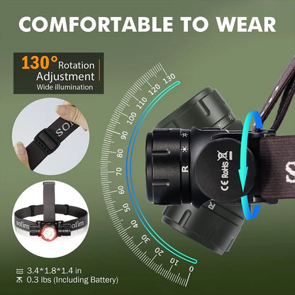 Sofirn HS21 2000LM EDC Headlamp – USB-C Rechargeable 18650 Flashlight with Infrared Switch, Powerful SFT40 Headlight