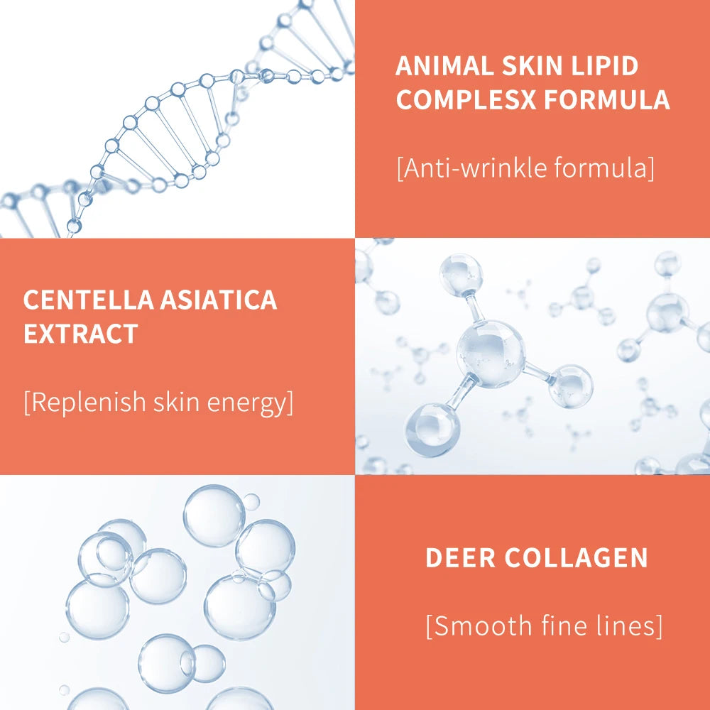 Peptide Collagen Eye Essence Cream - Anti-Wrinkle Dark Circle & Puffy Eye Repair Care (20g)