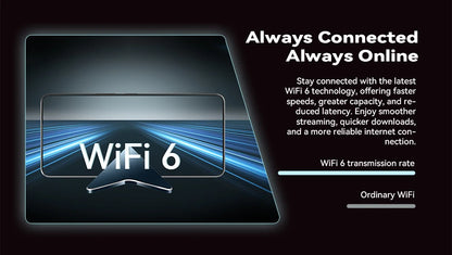 CUBOT MAX 5 5G Smartphone | 6.95" 144Hz Screen, MTK Dimensity 8200, 24GB RAM, 256GB ROM, 100MP Camera, Android 14