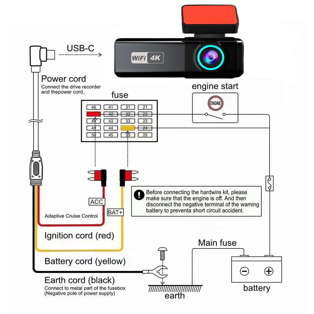 Aprilboy 4K WiFi Dash Cam 2160P – Dual Lens Front & Rear Car DVR, Night Vision, G-Sensor, 24H Parking Monitor