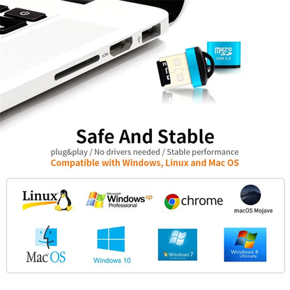 Mini USB 2.0 Micro SD/TF Card Reader - High-Speed Memory Card Adapter for Computer, Desktop, Laptop & Notebook