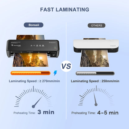 Bonsaii 9-Inch Thermal Laminator – Never Jam Technology for Documents, Posters & Photos, Ideal for Home, Office & School