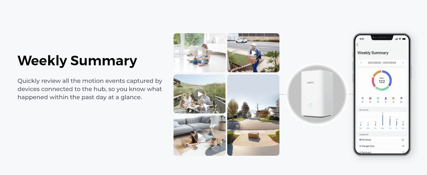 Reolink 4K Solar & Battery Powered Wireless Security Camera – 180° ColorX Night Vision, Outdoor WiFi Camera, AI Home Hub Compatible