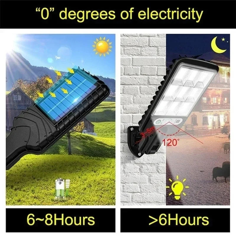 Powerful LED Solar Outdoor Wall Lamp – Rechargeable Human Motion Sensor Light for Garden, Terrace, Garage & Street