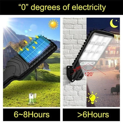 Powerful LED Solar Outdoor Wall Lamp – Rechargeable Human Motion Sensor Light for Garden, Terrace, Garage & Street