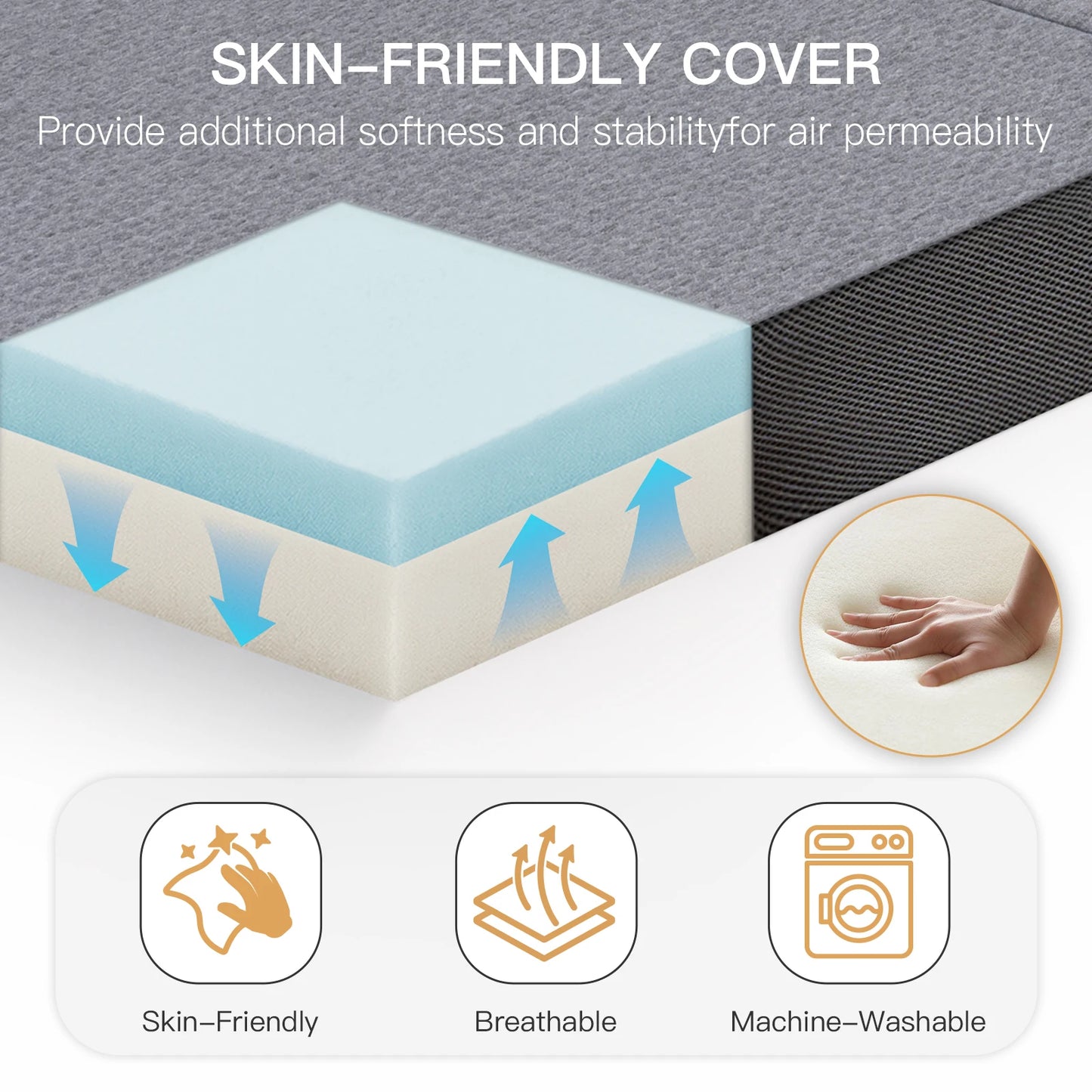 Orhopui Tri-Folding Gel Memory Foam Floor Mattress – Ultra Soft Portable Mattress with Breathable Mesh and Removable Washable Cover