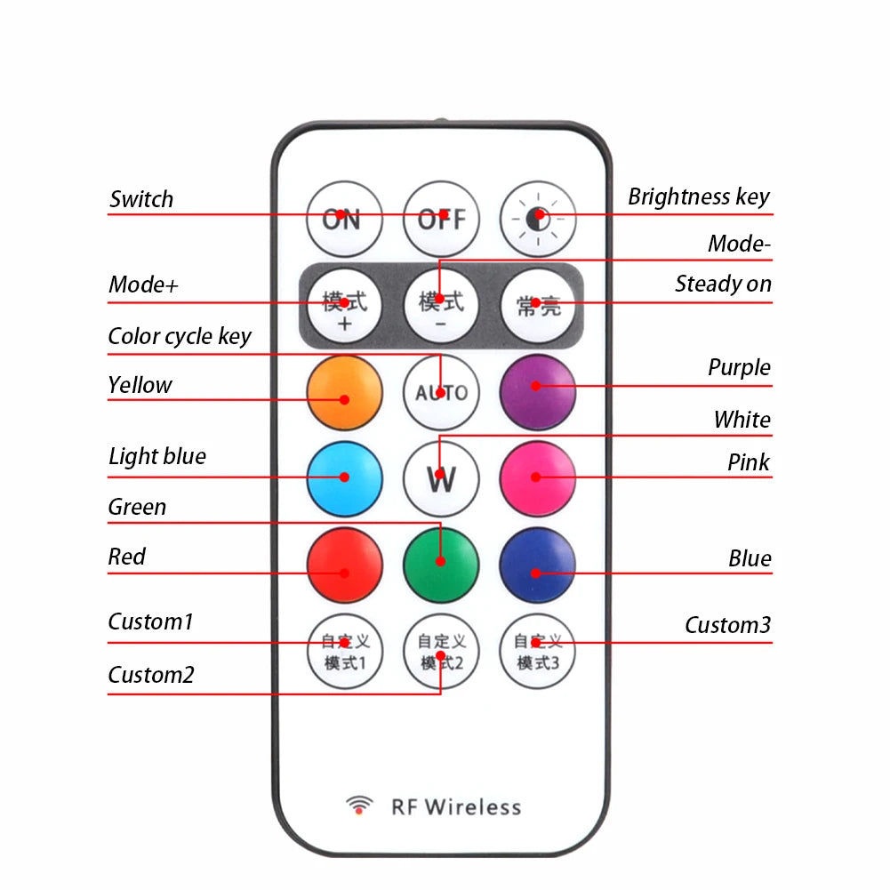 Wireless RGB LED Strobe Lights – Warning & Position Lights for Aircraft, Helicopters, and Motorcycles