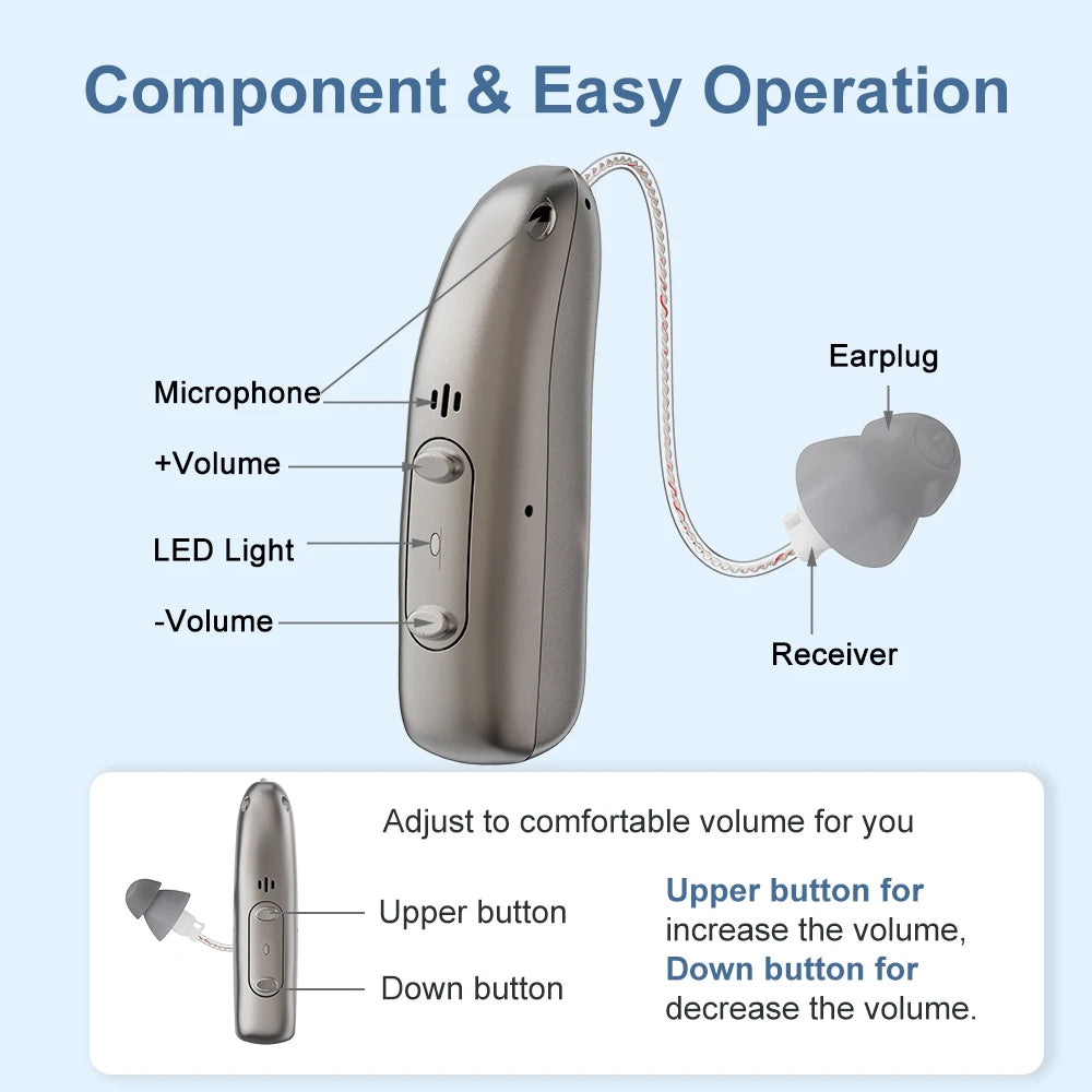 Rechargeable Digital BTE Hearing Aid - Adjustable Volume Portable Hearing Amplifier for Seniors & Adults