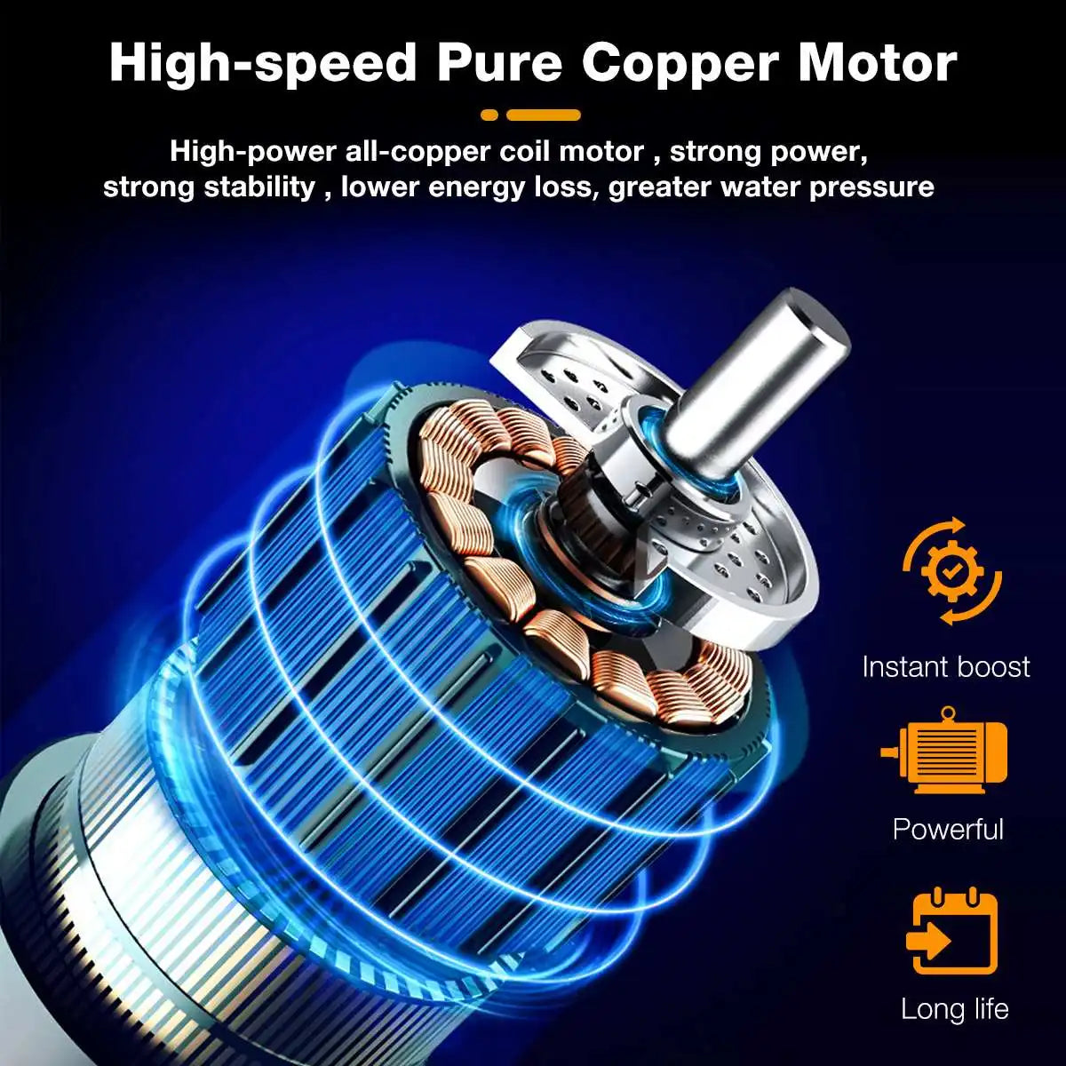 1500W Cordless High Pressure Cleaner Washer with Spray Water Gun - Car Wash Pressure Water Cleaning Machine for Makita 18V Battery